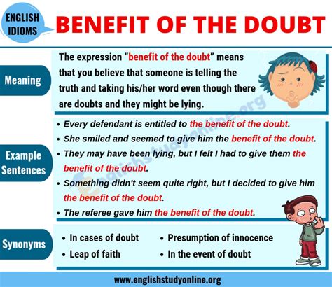 Doubt Meaning .